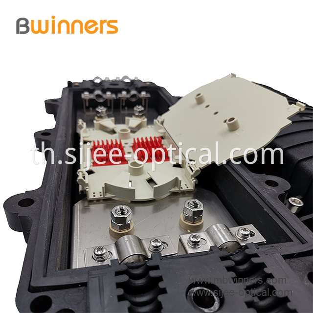 การปิดประกบกันของใยแก้วนำแสง Fiber Optic Splice Closures